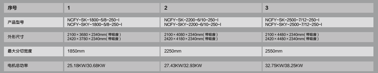 1559834250450518.png image.png